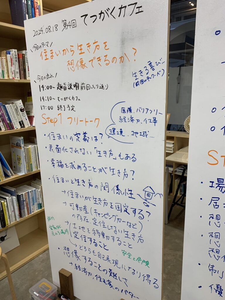 philosophy cafe, “Can you imagine how you live from where you live?”